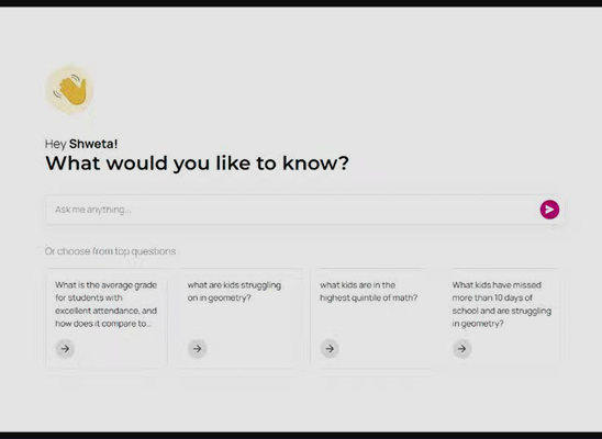 How to use Strived